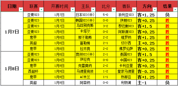 开元体育,产品,开元棋牌官网,开元体育,开元棋牌官网,开元体育H5官网