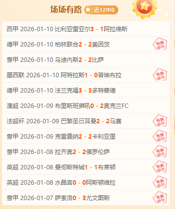 新美政府一,月回顾,九大焦点词,开元体育,开元棋牌官网,开元体育H5官网