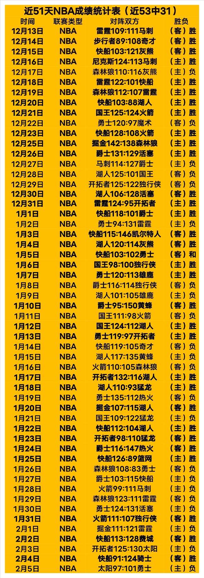 何瑋桁世盃,夺铜目标冲,击世界前十,开元体育,开元棋牌官网,开元体育H5官网