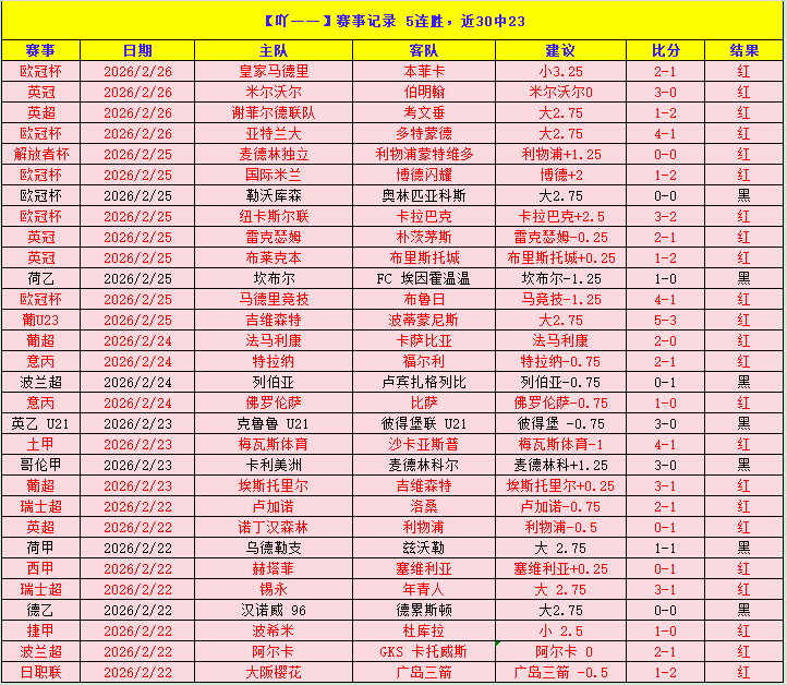 罗指出欧洲,偏见,沙特不止砸,开元体育,开元棋牌官网,开元体育H5官网
