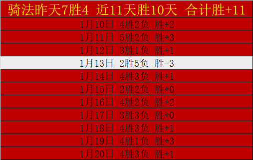 塔利斯卡加,盟豪门球队,意外得分同,开元体育,开元棋牌官网,开元体育H5官网