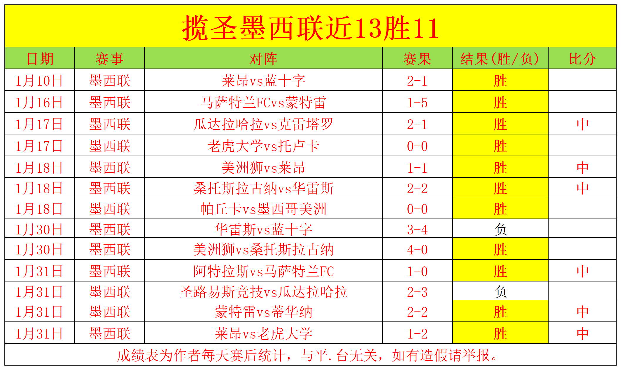 湖人掘金对,专家质合分,析大乐透期,开元体育,开元棋牌官网,开元体育H5官网