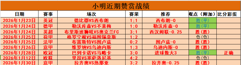 曼城主场力,克阿森纳,斯特林建功,开元体育,开元棋牌官网,开元体育H5官网
