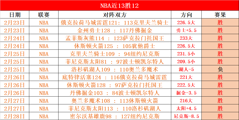 周六,德甲赛事,科隆对阵多,开元体育,开元棋牌官网,开元体育H5官网
