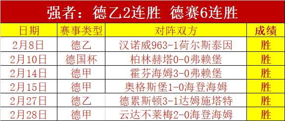 大乐透期号,专家推荐,卡利主场质,开元体育,开元棋牌官网,开元体育H5官网
