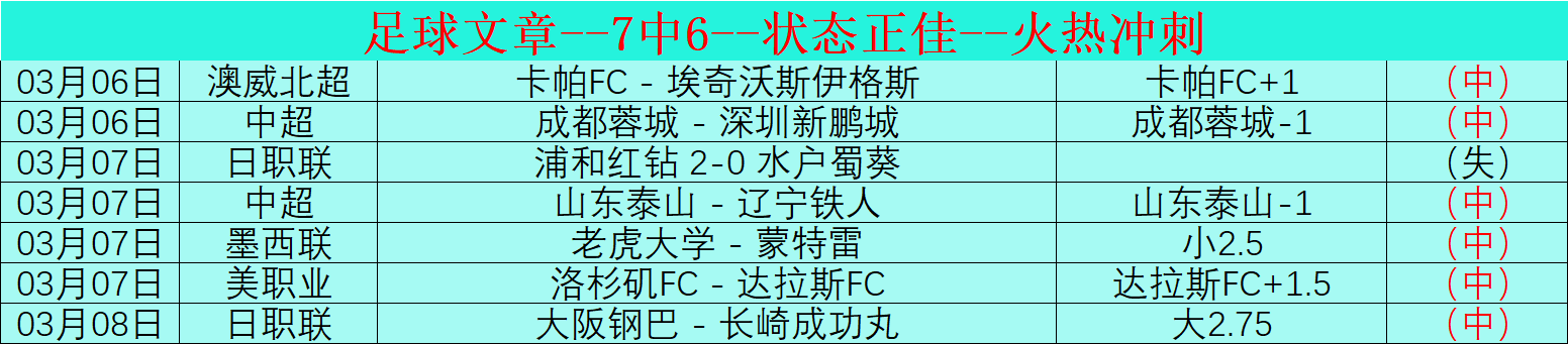 大乐透期号,专家推荐,埃尔切主场,开元体育,开元棋牌官网,开元体育H5官网