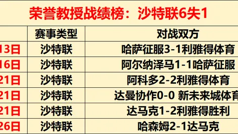 大乐透期号专家推荐分析：前区十码质合分析再遭争议